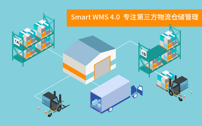智慧倉儲管理系統Smart WMS 4.0 革新裝卸服務，驅動高效物流新時代